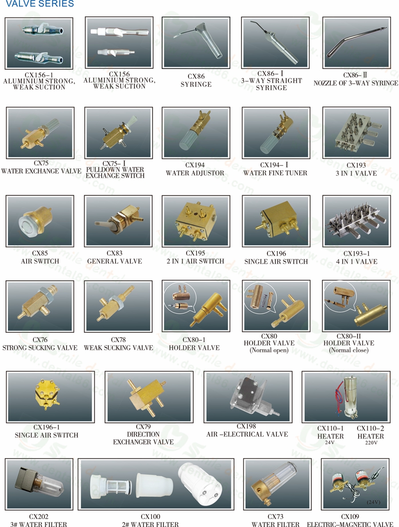 Dental unit spare parts